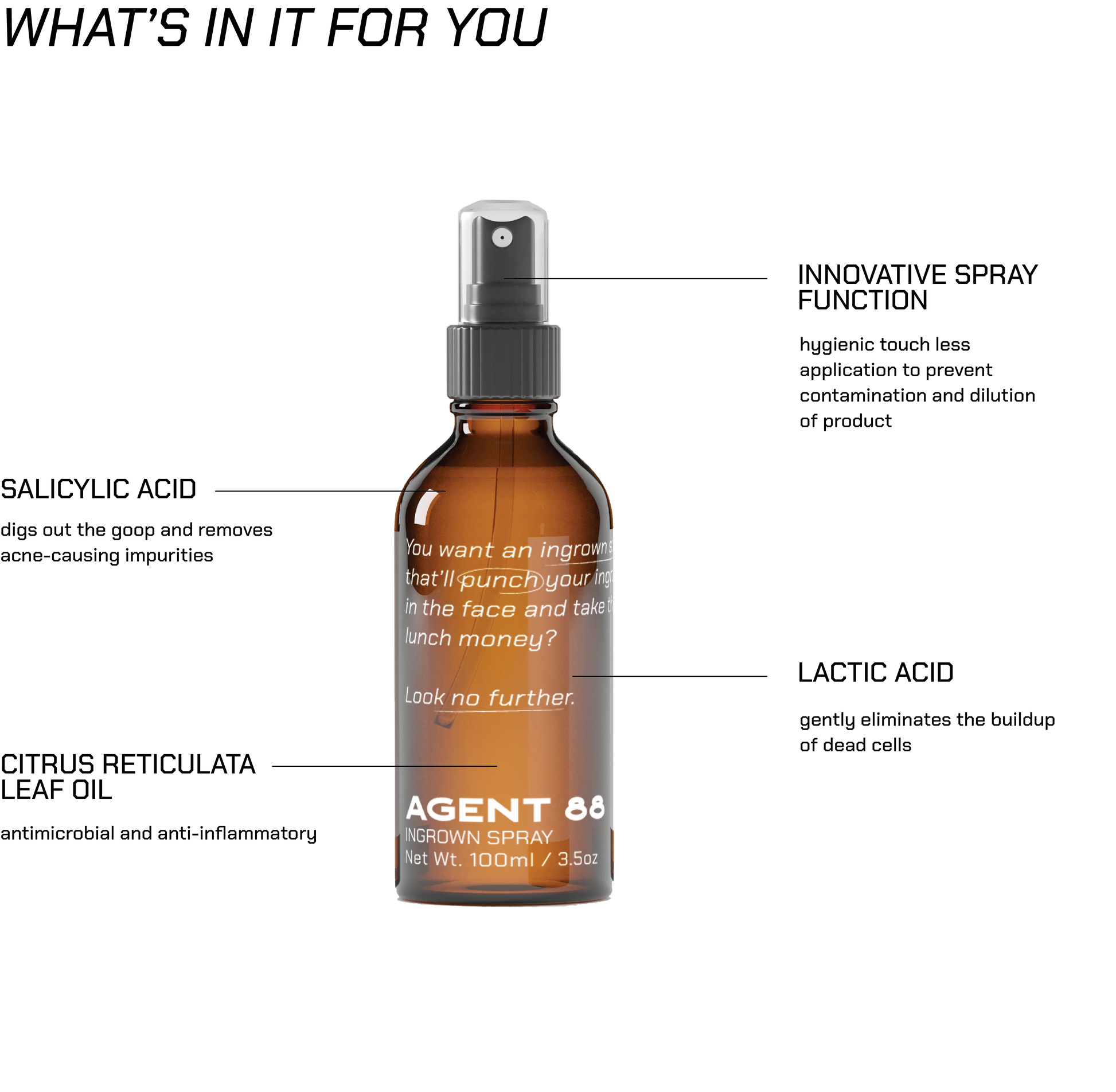 Agent 88 Ingrown Serum
