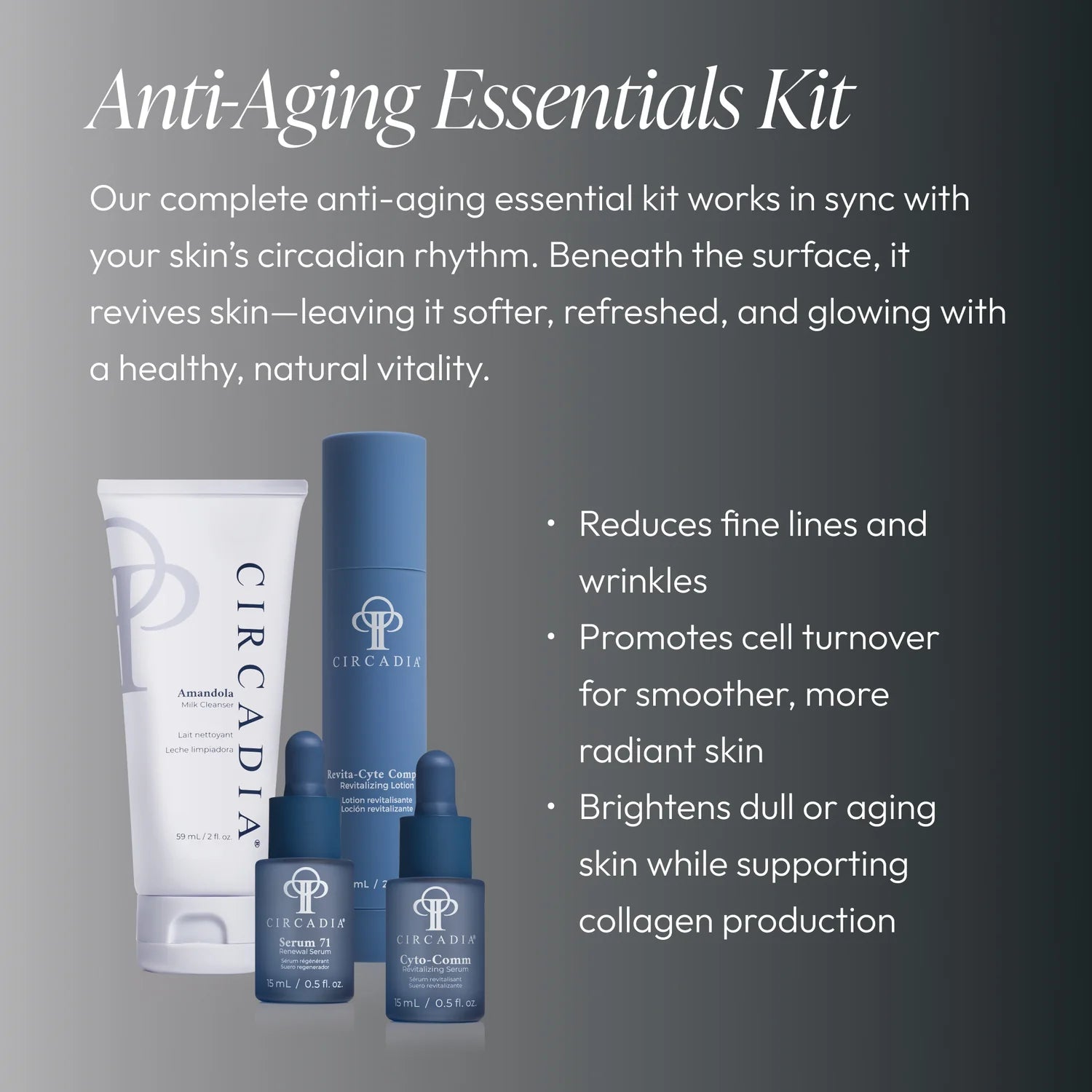 Circadia Anti-Aging Essentials Kit