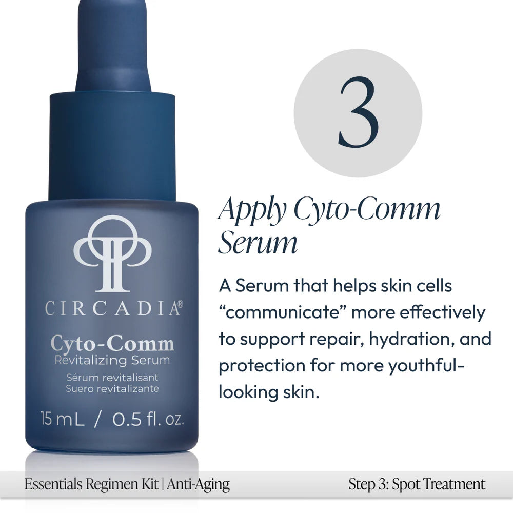 Circadia Anti-Aging Essentials Kit